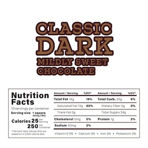 Photo of Full Spectrum CBD Chocolate Bar (500mg)