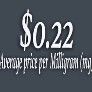 Photo of Cannabis Edibles Subscription Box - 12 Month