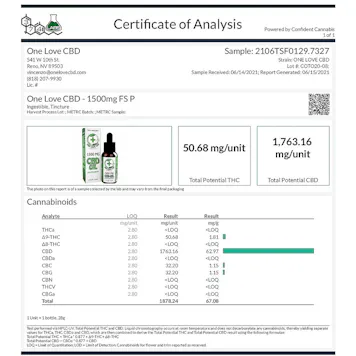 Photo of 1500mg Full Spectrum Tincture in peppermint