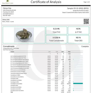 Photo of Indoor White CBG (Triploid)