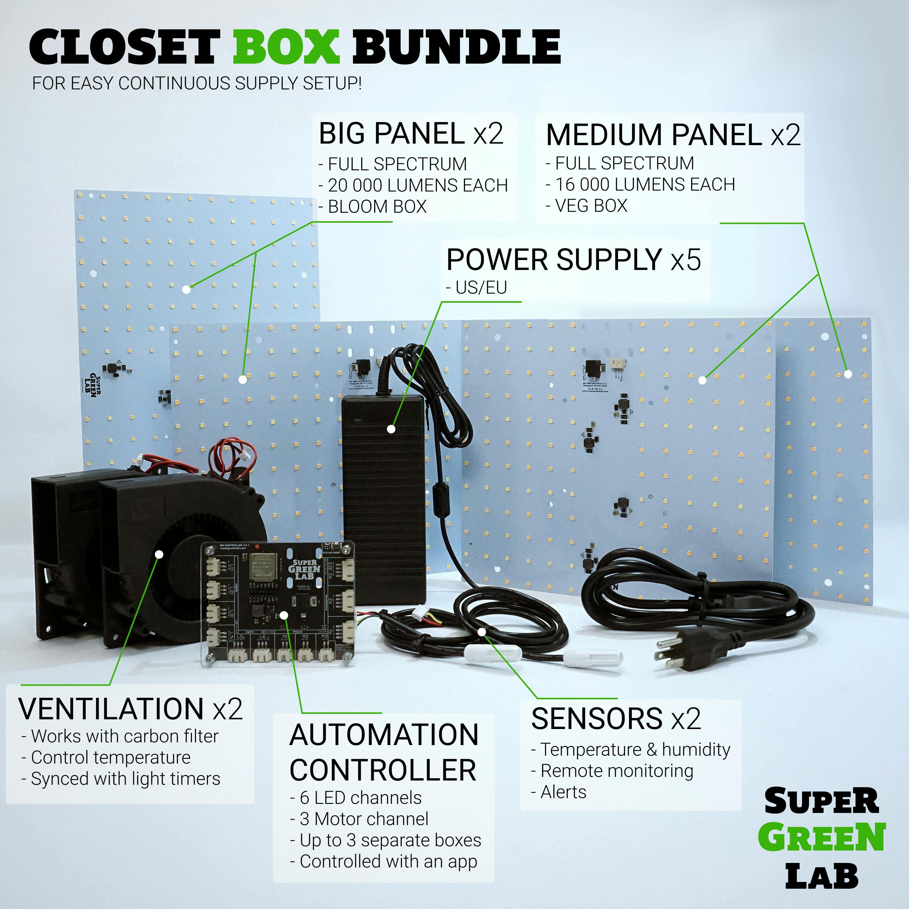 Superbox cfl grow cabinet review