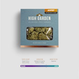 Photo of Jackfruit 3.5G Sativa Flower