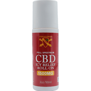 Photo of CBD Roll on