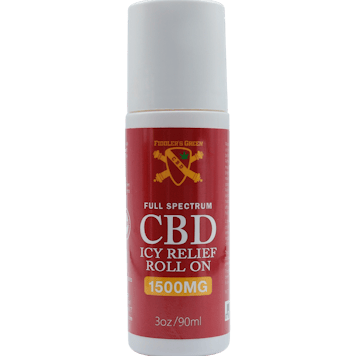 Photo of CBD Roll on