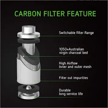 Photo of VIVOSUN Inline Duct Fan with Carbon Filter Ducting Combo Odor Control