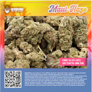Photo of Raw Hemp Flower | Maui Haze – (11.51% CBD)