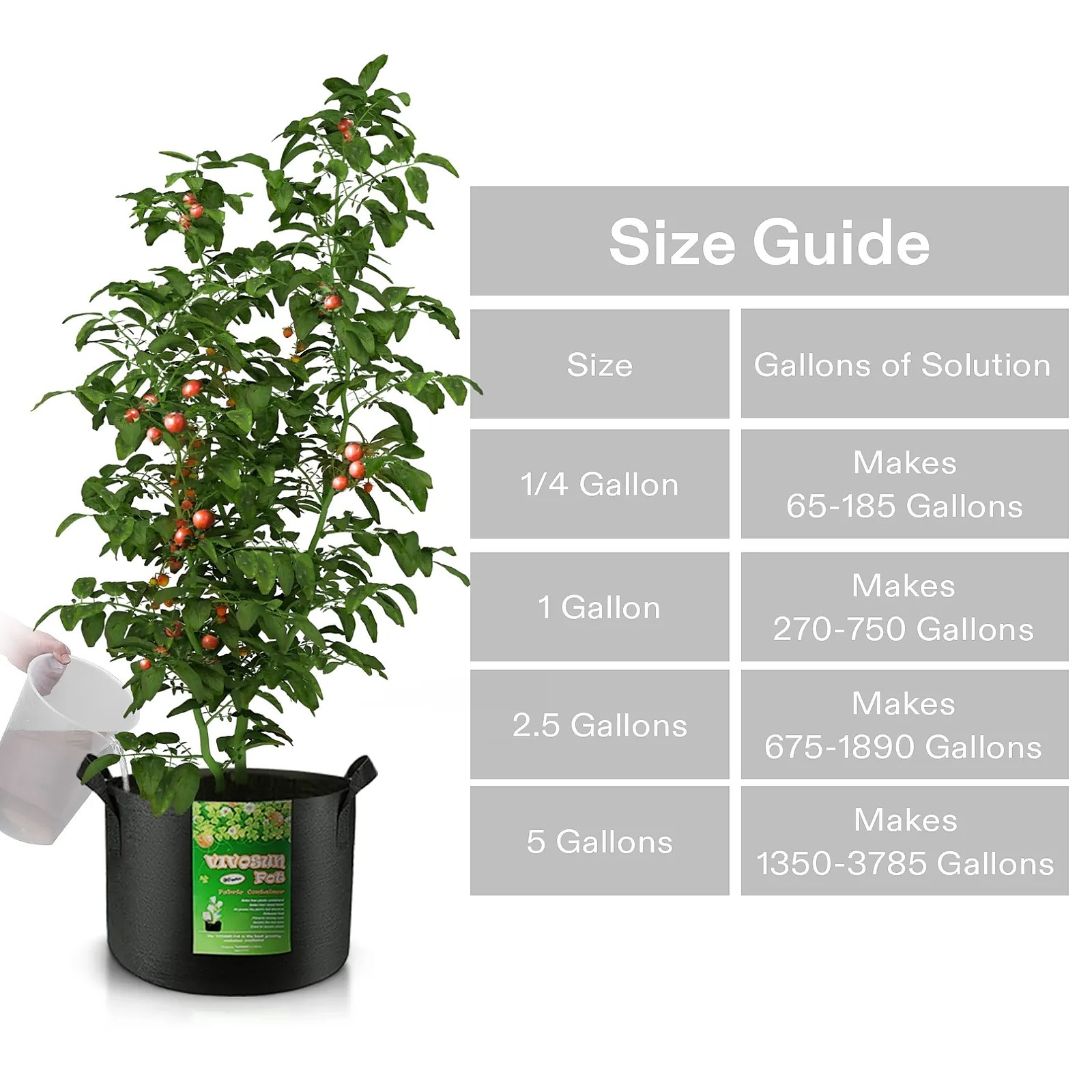 VIVOSUN: VIVOSUN Nutrients Base A & B Bundle, Liquid Fertilizer ...