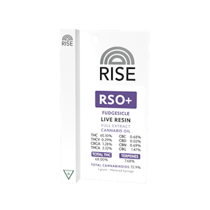 Photo of RISE RSO+ ChemDog