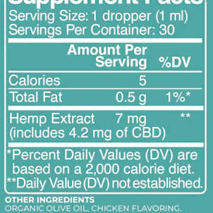 Photo of Hemp Extract CBD Oil Drops for Cats 125mg Chicken Flavor