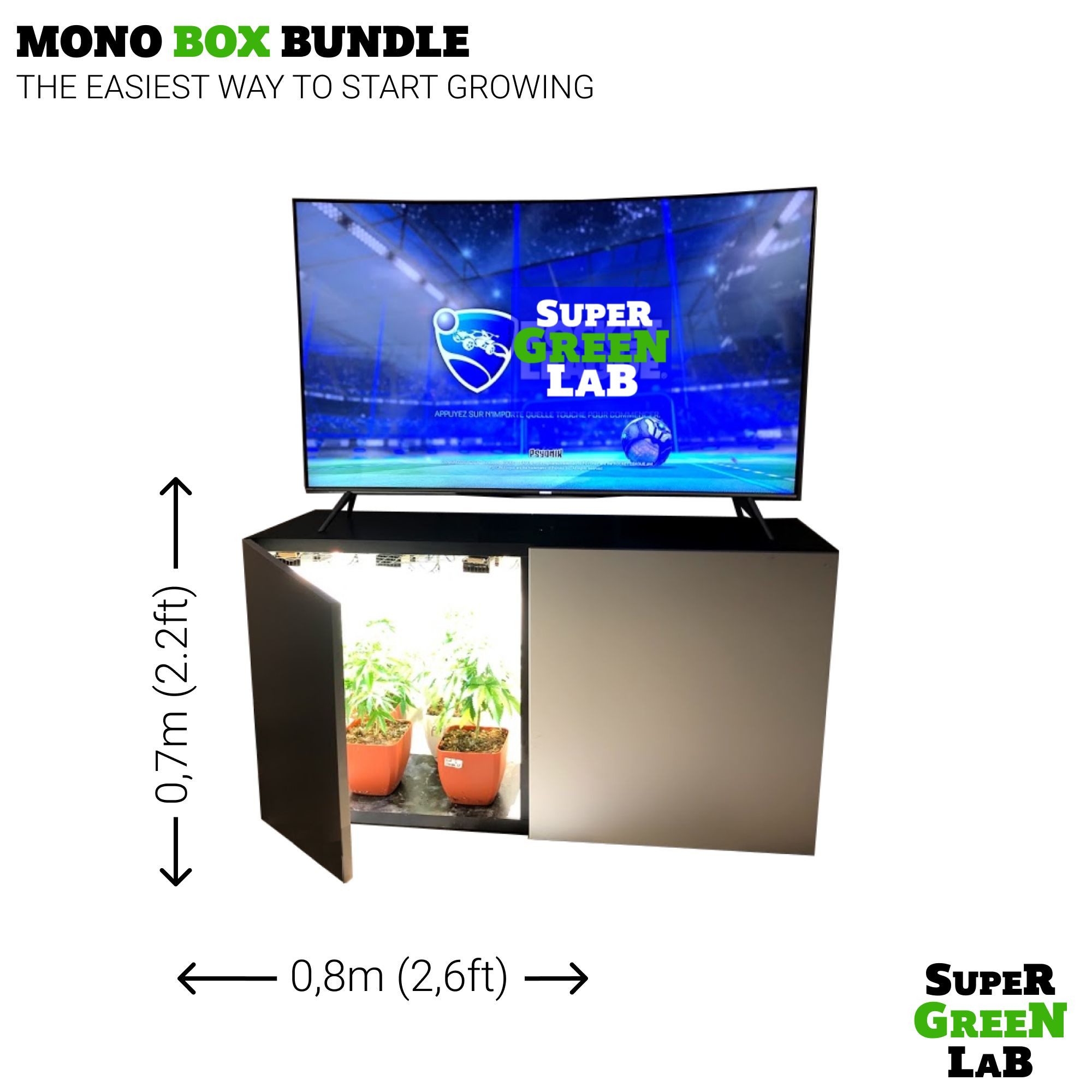 SuperGreenLab: 🤖🍁 Mono growbox - Lights, ventilation and climate