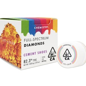 Photo of Cement Shoes Diamonds