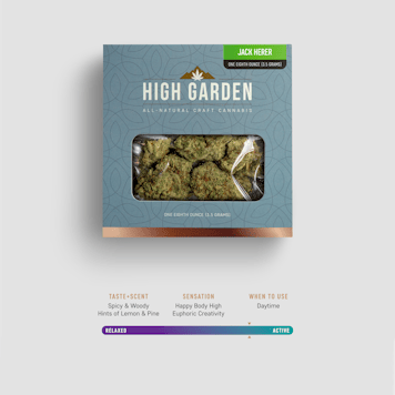 Photo of Jack Herer 3.5G Sativa Flower