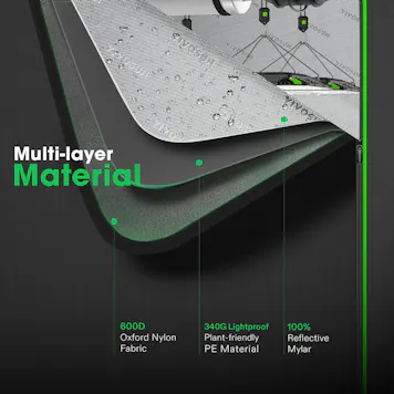 Photo of VIVOSUN Smart Grow Tent Kit GIY-SGS-42 4x2