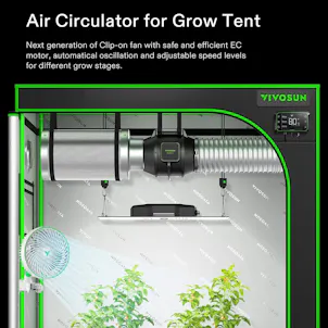 Photo of VIVOSUN AeroWave E6 Clip-on Fan, White, 1-Pack