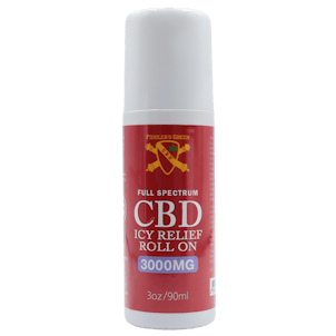 Photo of CBD Roll on