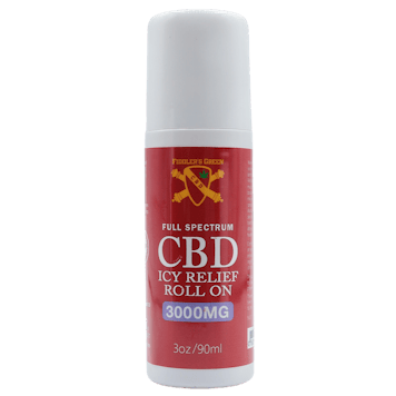 Photo of CBD Roll on