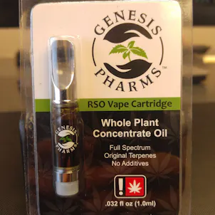 Photo of RSO Vape Cartridge