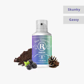 Photo of Diablo OG Terpene Spray