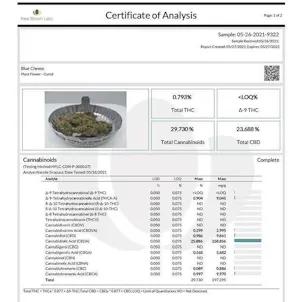 Photo of Blue Cheese Indoor-Grown CBD Flower (23.6% CBD)