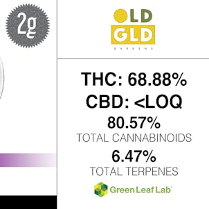 Photo of Rootbeer x GMO Sugar Sauce 2 Gram