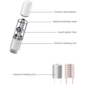 Photo of APE vape battery