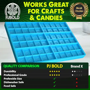 Photo of Mushroom Candy Bar Mold, Blue, 6 Cavity