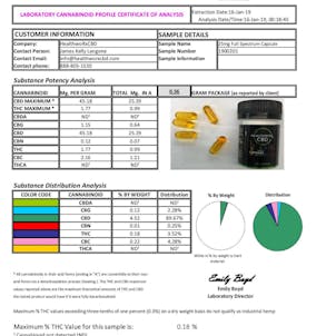 Photo of 750mg 30ct Full Spectrum CBD Capsules