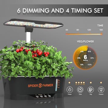 Photo of Spider Farmer® Smart G12 Hydroponics Growing System