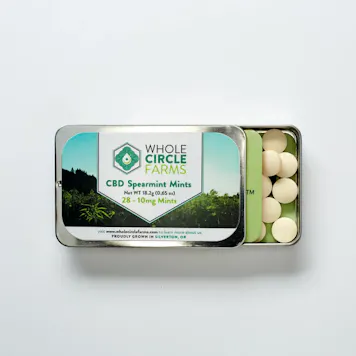 Photo of CBD Mints