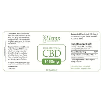 Photo of CBD OIL: FULL SPECTRUM 1450MG (30ML)