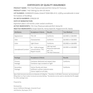 Photo of 500mg CBD Oil Tincture