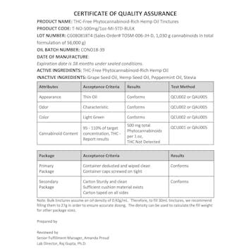 Photo of 500mg CBD Oil Tincture