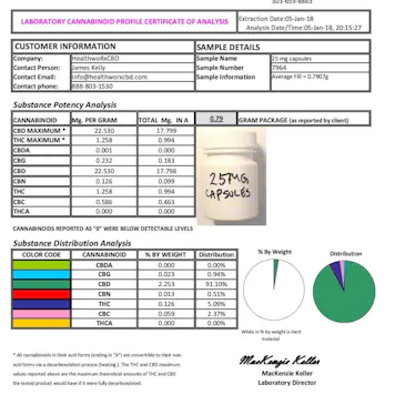 Photo of 30CT CBD CAPSULES 750MG