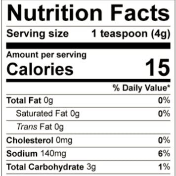 Photo of Cinnamon and Honey