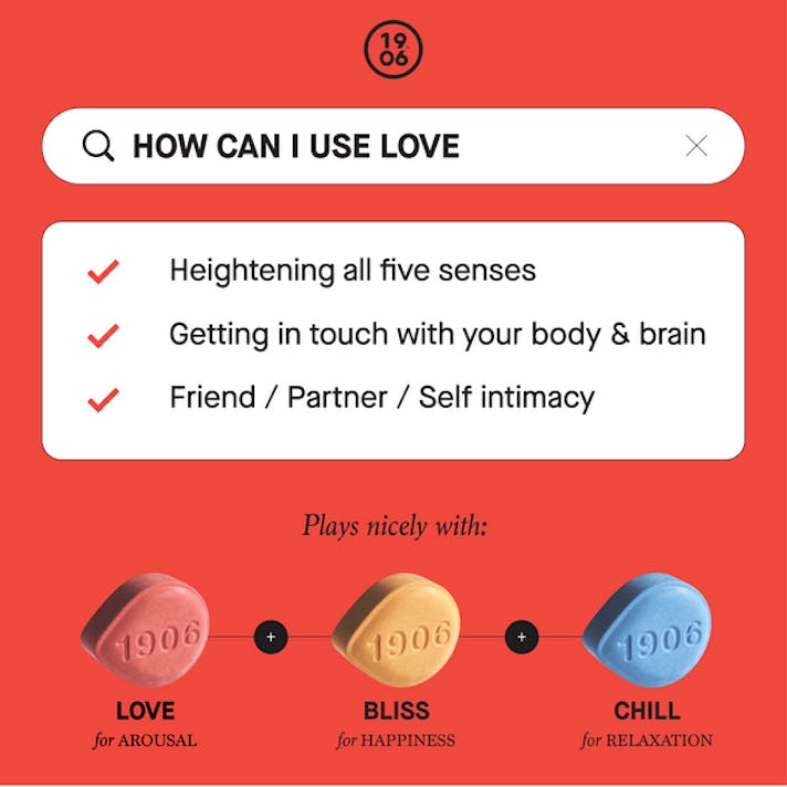 1906 New Highs: Love Drops 2-pack | 5mg THC/5mg CBD | Leafly