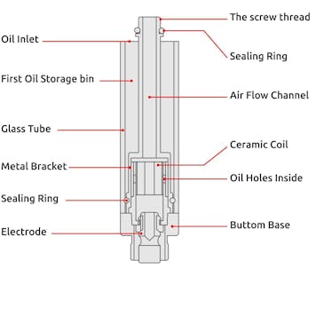 Photo of FC1 - Black
