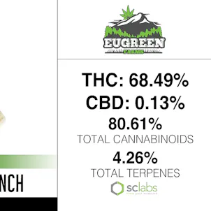 Photo of Terpee Slurpee Punch Honeycomb 1 Gram