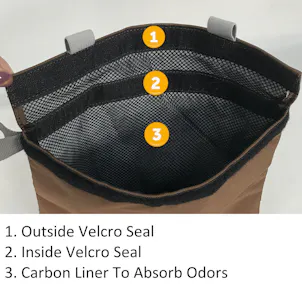 Photo of Deluxe Rumble Box Odor Eliminator Smell-Proof Bag for Herb and Accessories – With Side Swivel Dugout
