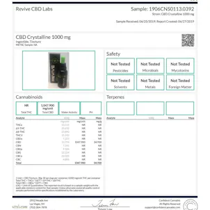 Photo of CBD Oil Tincture 1000 mg