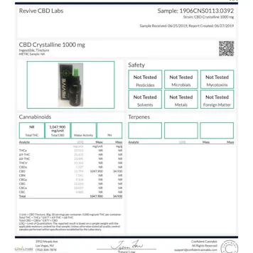 Photo of CBD Oil Tincture 1000 mg