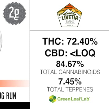 Photo of Grapefruit Guava Nug Run Sugar 2 Gram