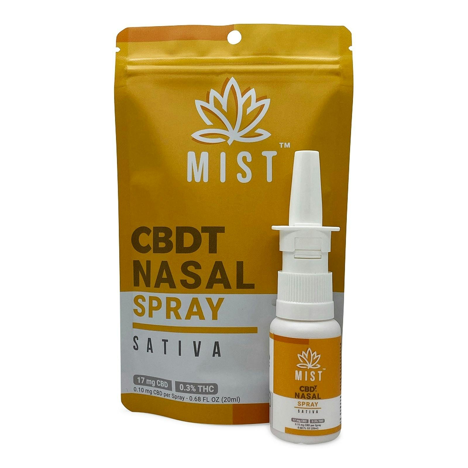 MIST MIST CBDt Sativa CBD Nasal Spray Leafly