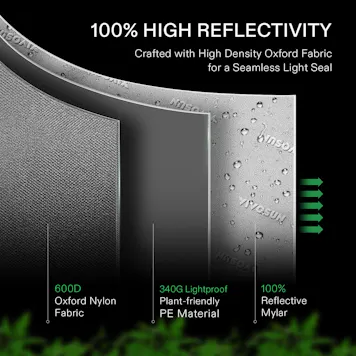 Photo of VIVOSUN G558 Upgraded 5x5 Mylar Grow Tent with 22mm Poles, 60″ x 60″ x 80″