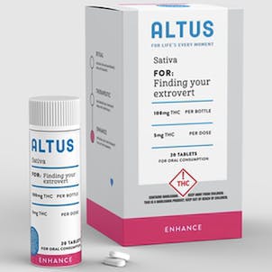 Photo of Altus Sativa Tablet