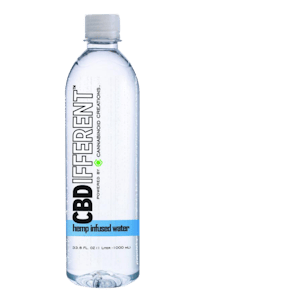 Photo of CBD Water