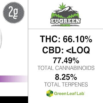 Photo of Donny Burger Sugar Sauce 2 Gram