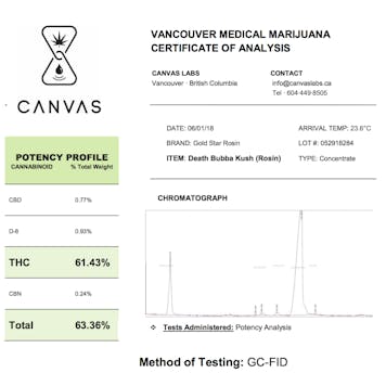 Photo of Death Bubba Kush Premium Flower Rosin