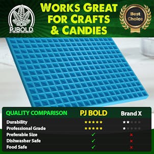 Photo of Square Silicone Mold, 3.5mL, 266 Cavity, Half Sheet, Blue