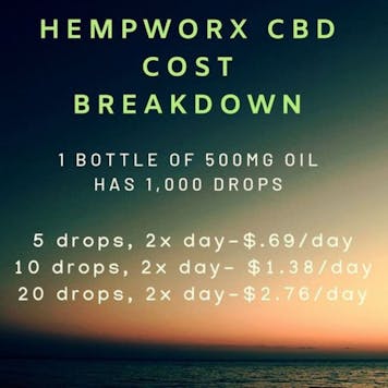 Photo of Everything Hemp for Your Health
