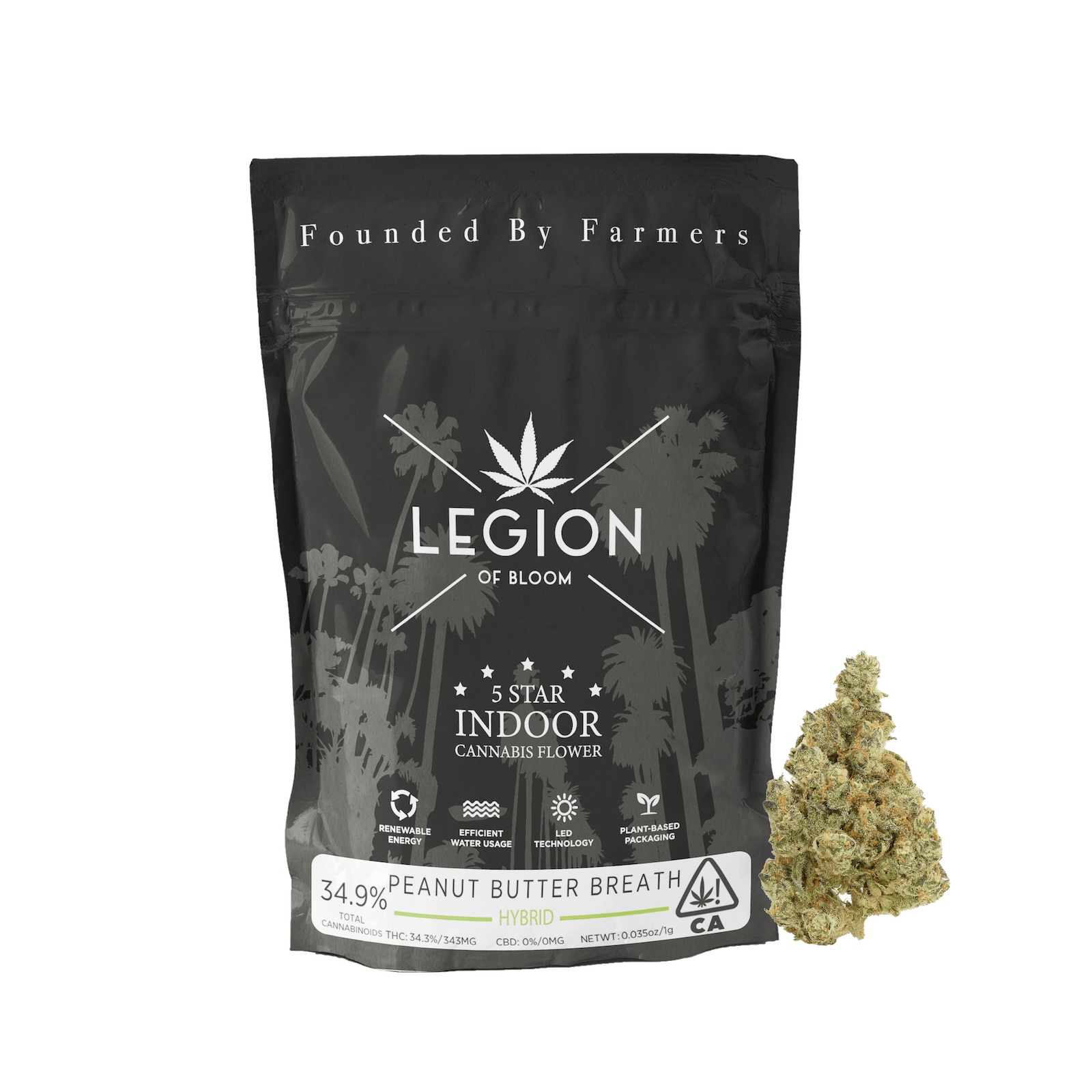 Legion of Bloom 5 Star Top Choice Flower Peanut Butter Breath Leafly
